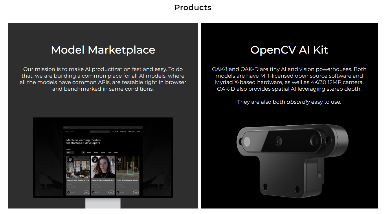 Προϊόντα Opencv