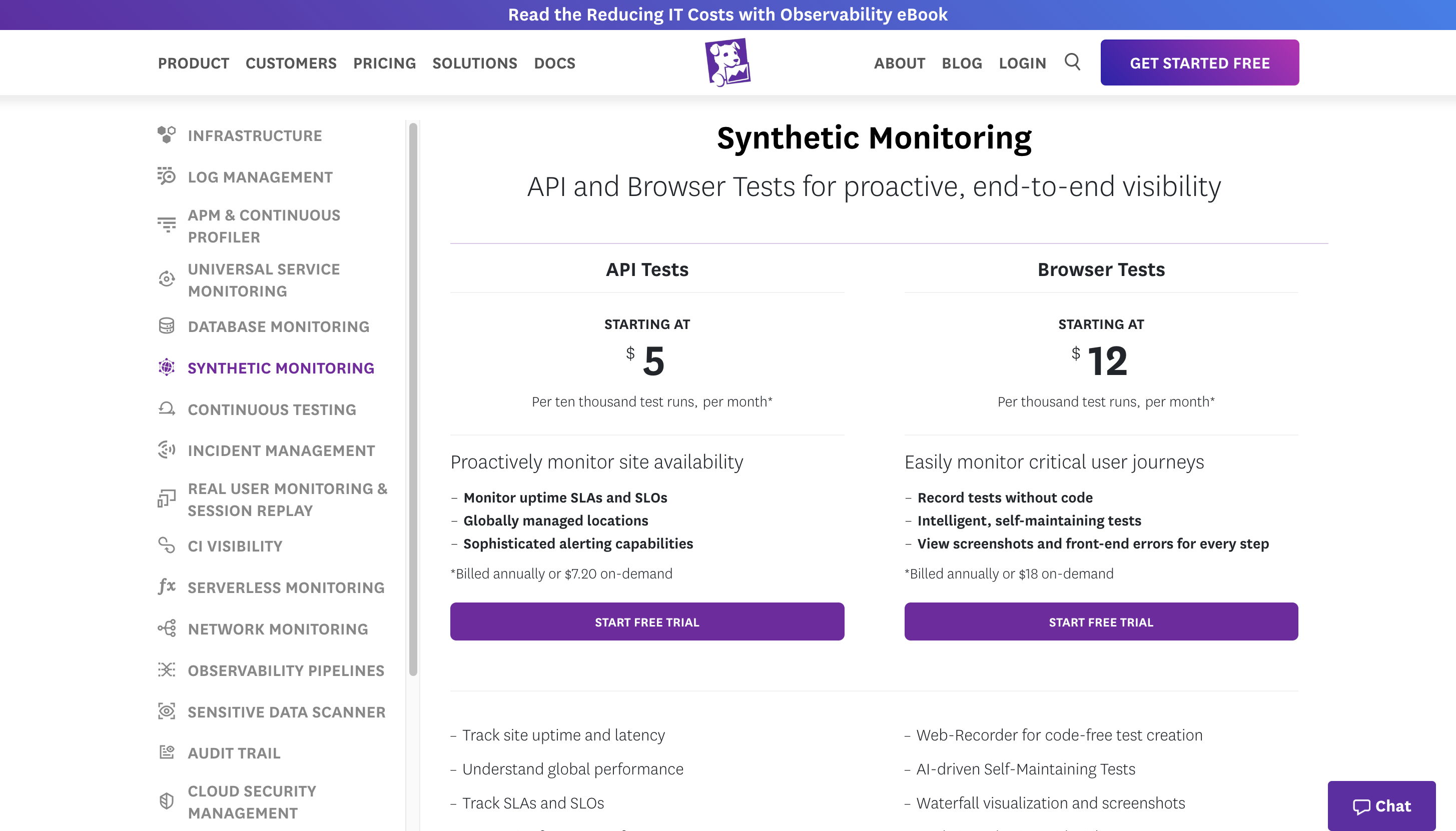 Harga Datadog