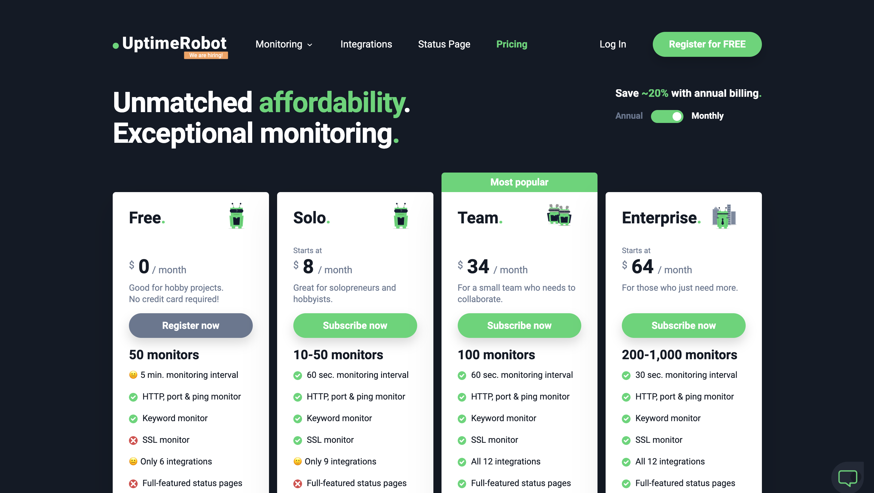 Uptime Robot Pricing