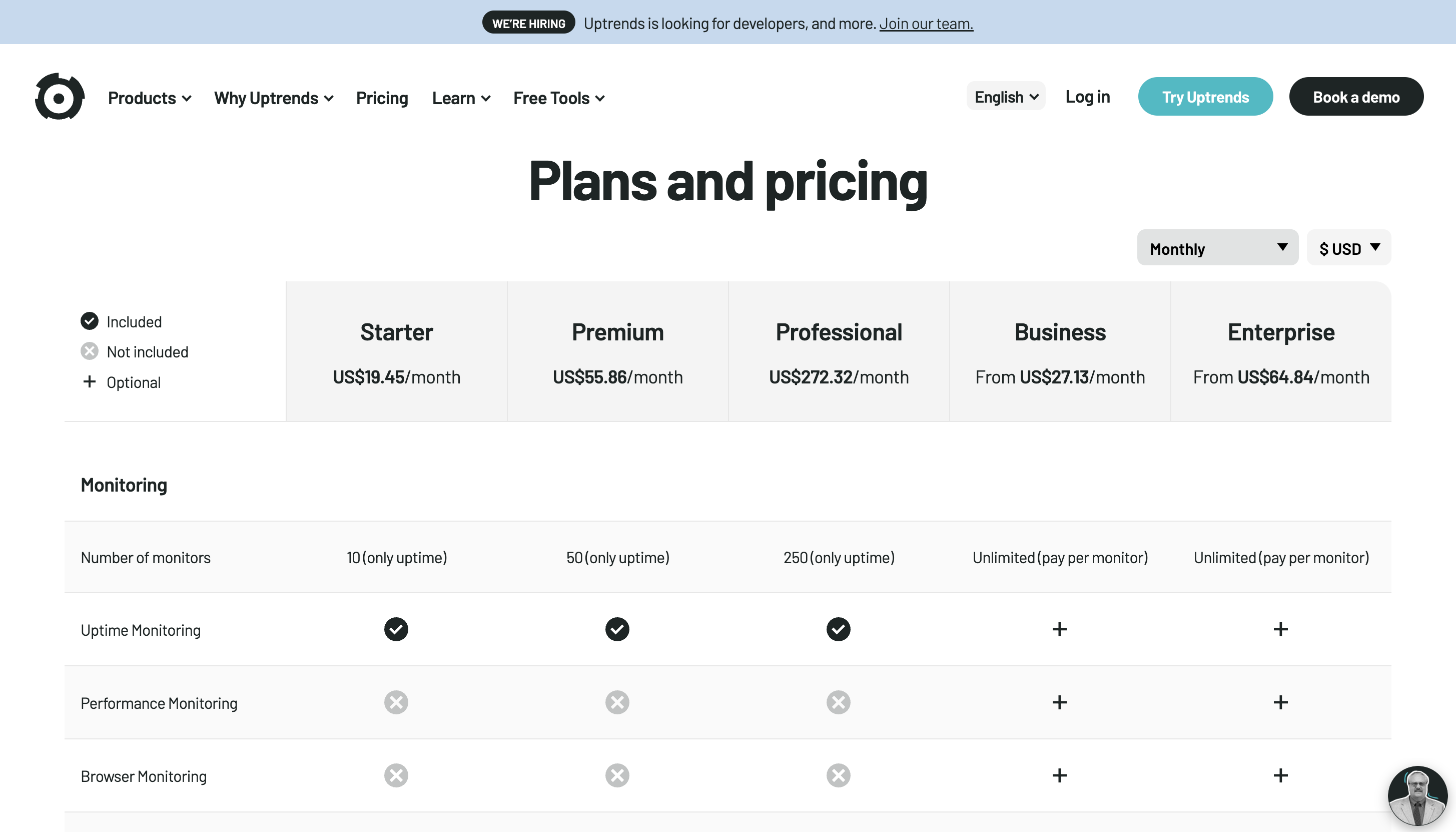 Uptrends Pricing