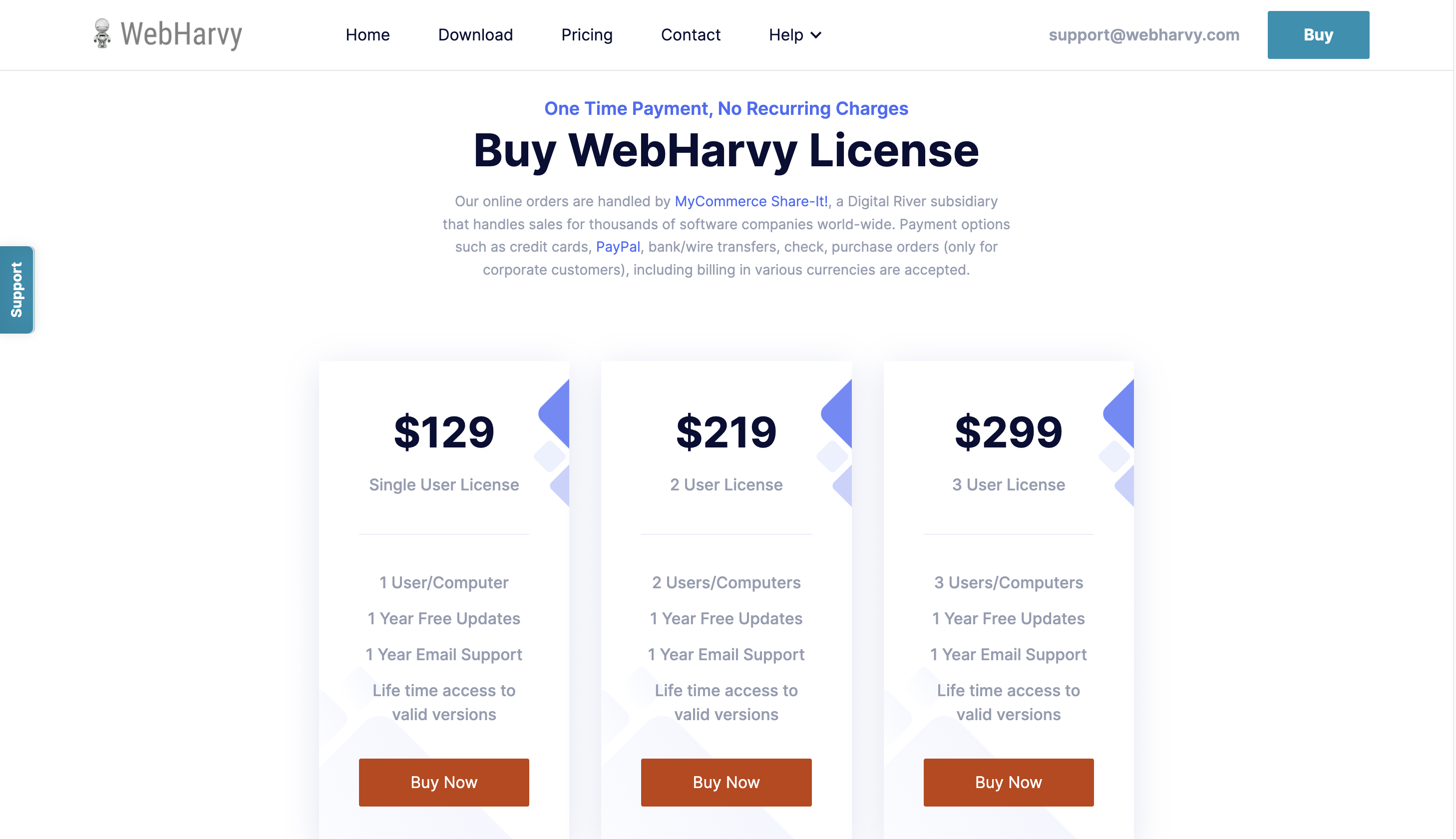 WebHarvy prissättning