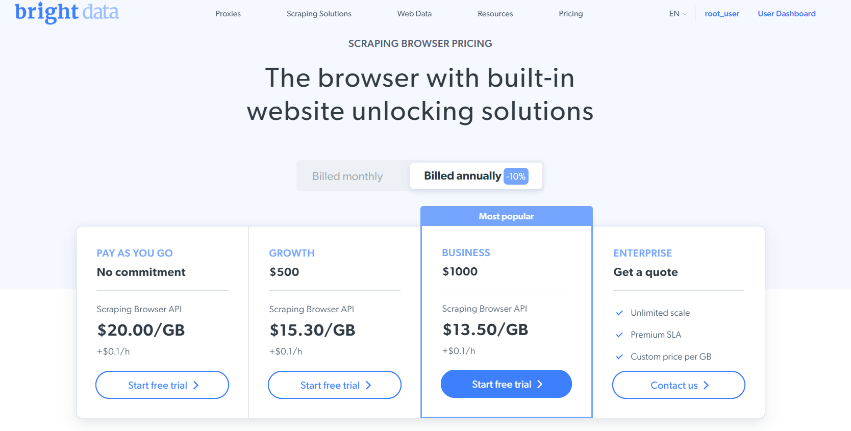 Bright Data Scrsping Browser Pricing