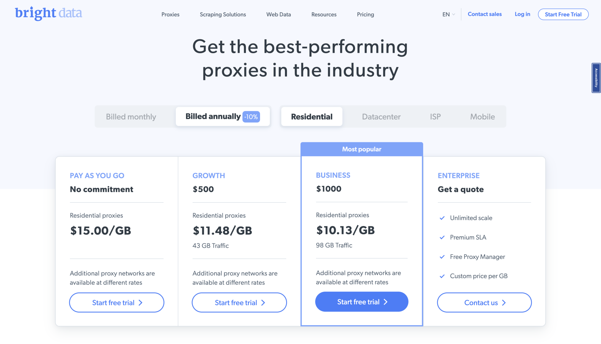 10 Best Proxy Servers for Telegram (2024) - HashDork
