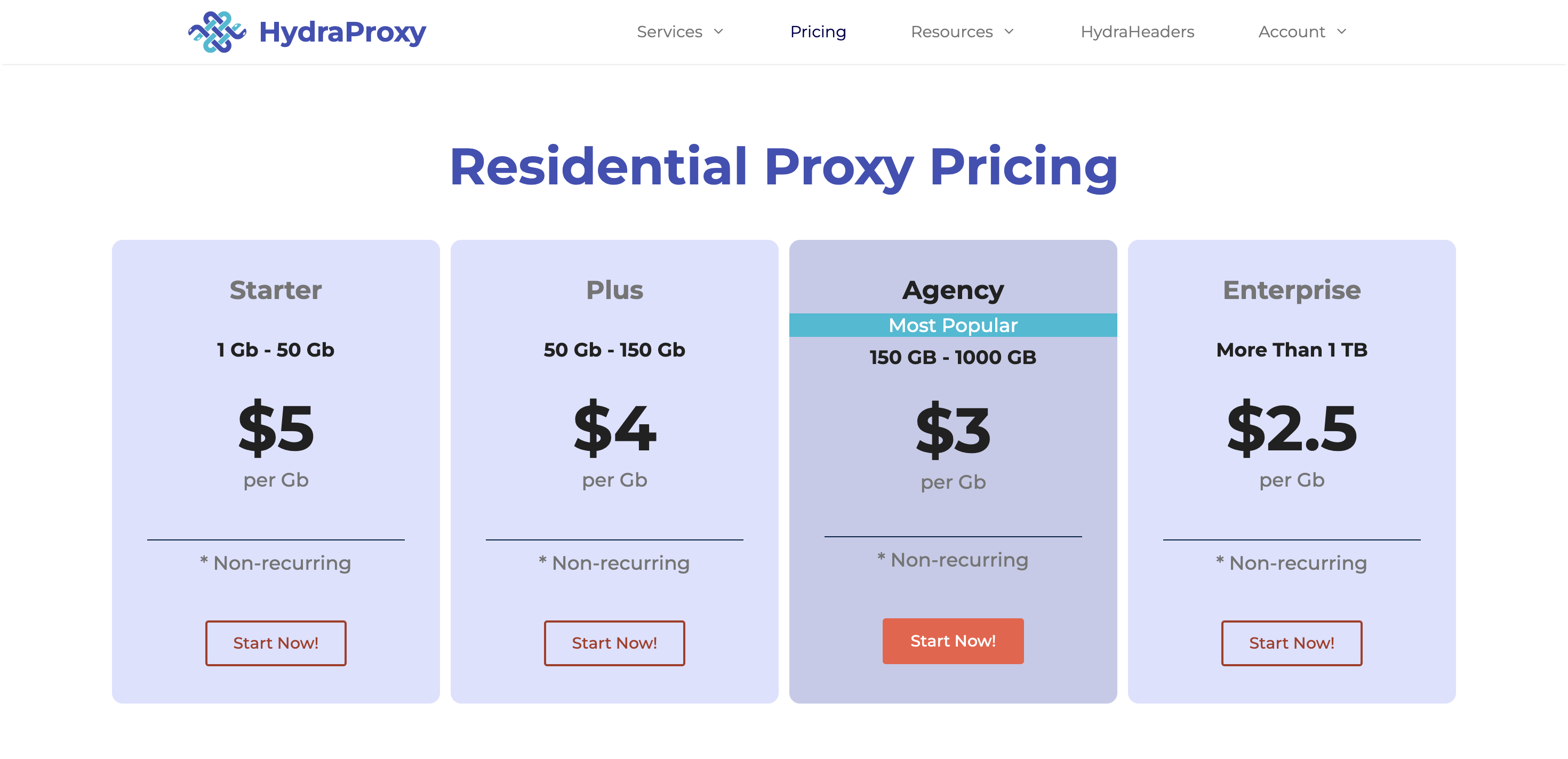 HydraProxy Pricing