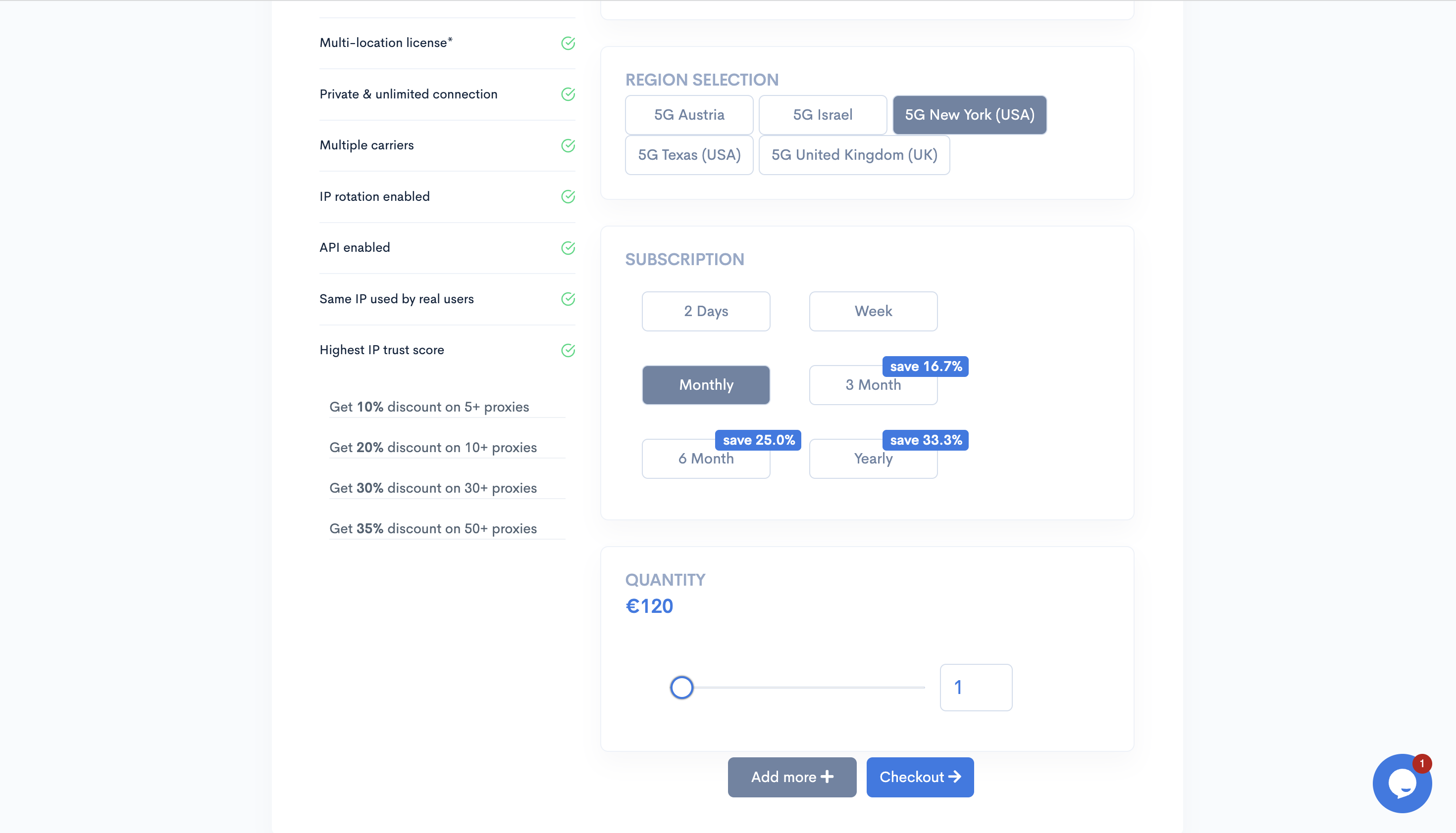 The Social Proxy Pricing