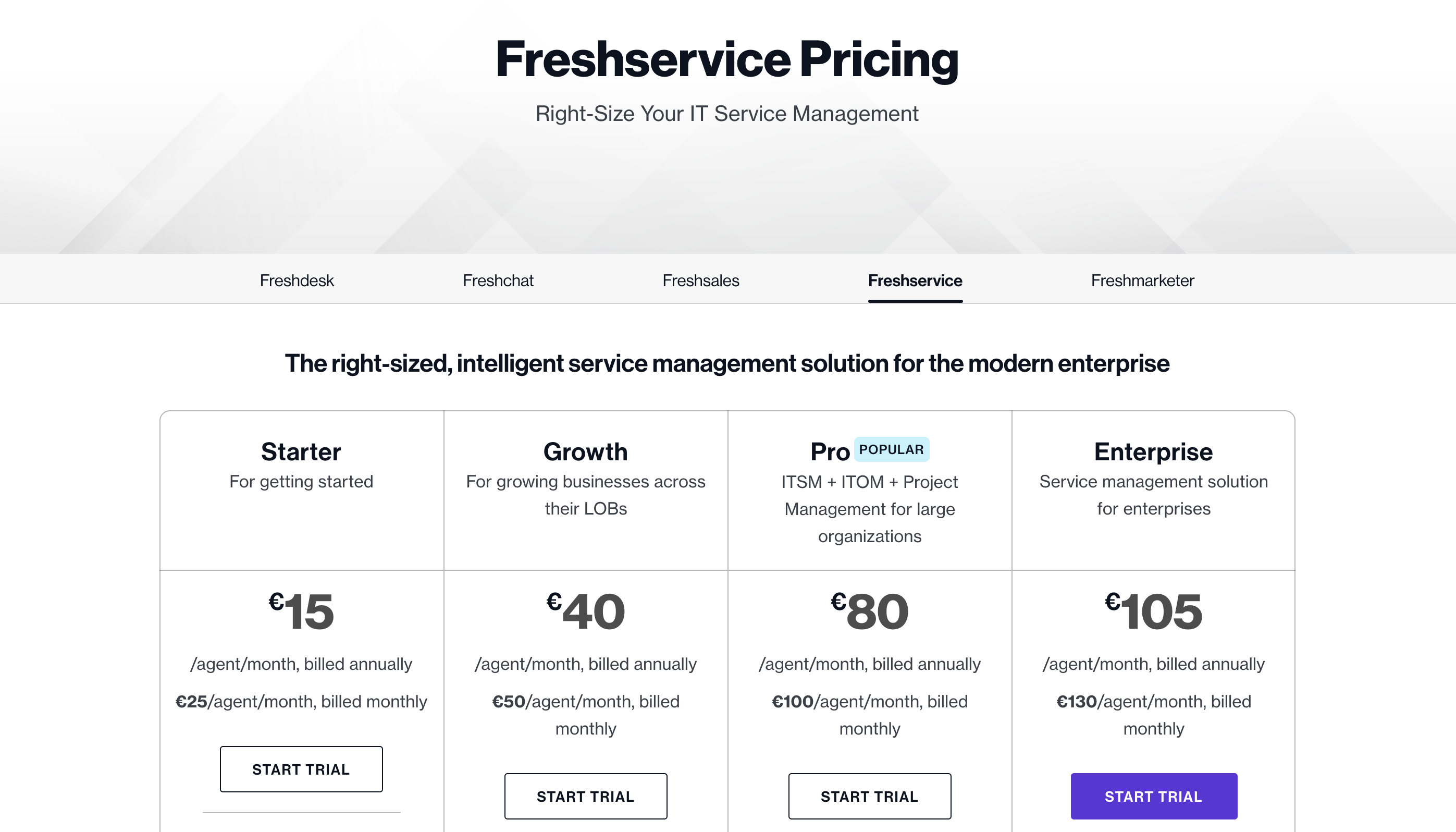 Freshservice Pricing