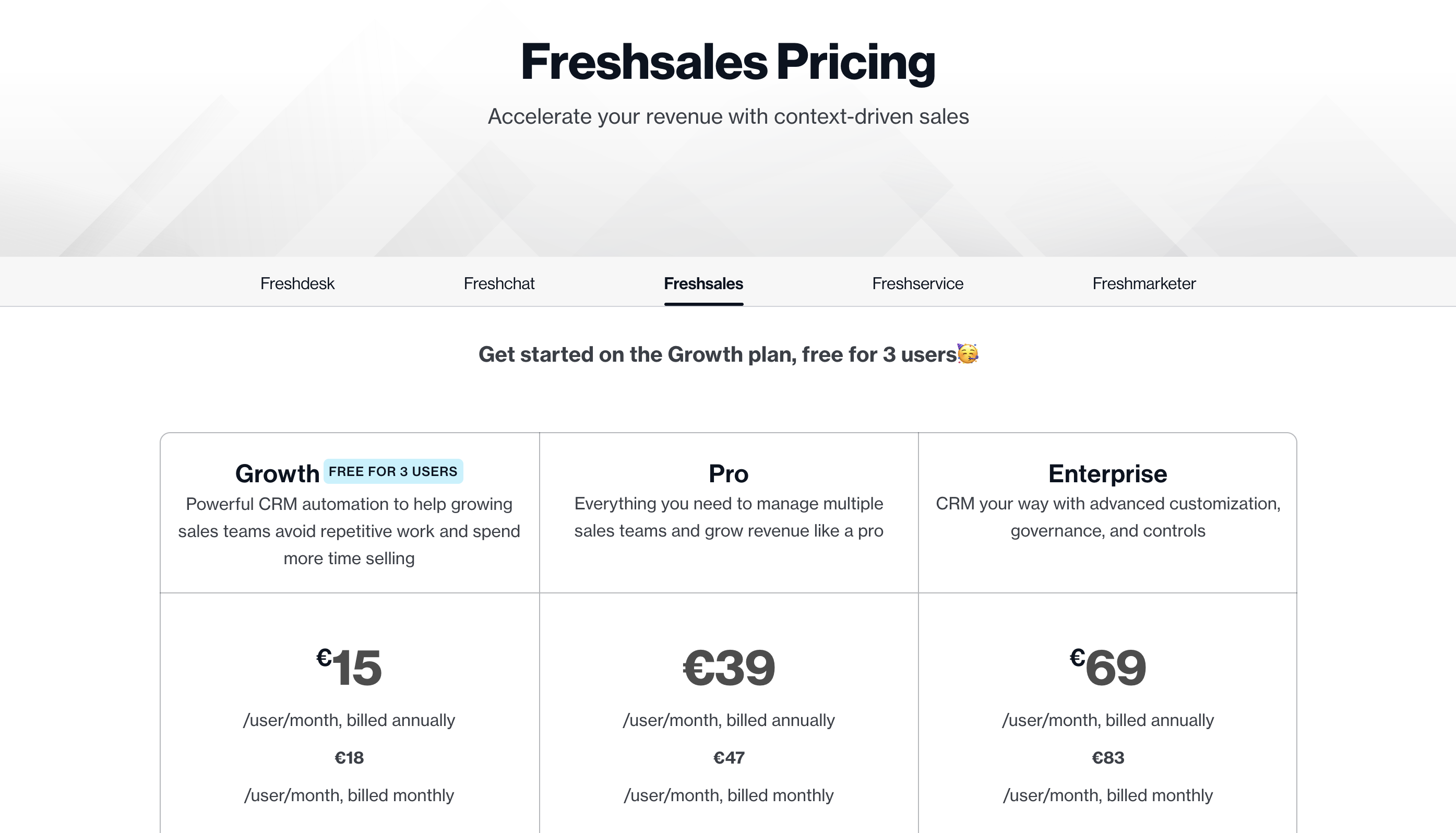 Freshworks Pricing