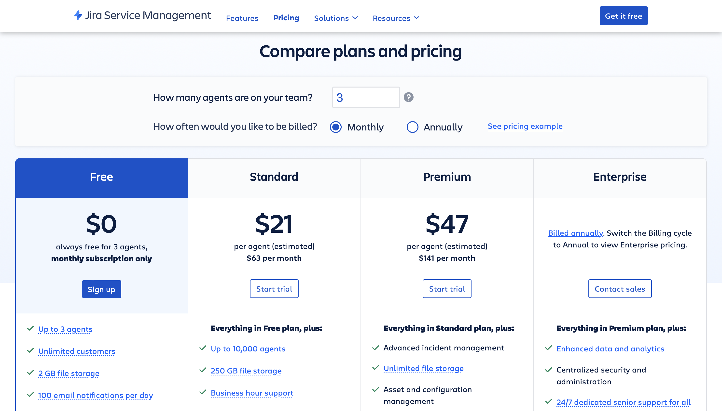 Jira Service Management árképzés