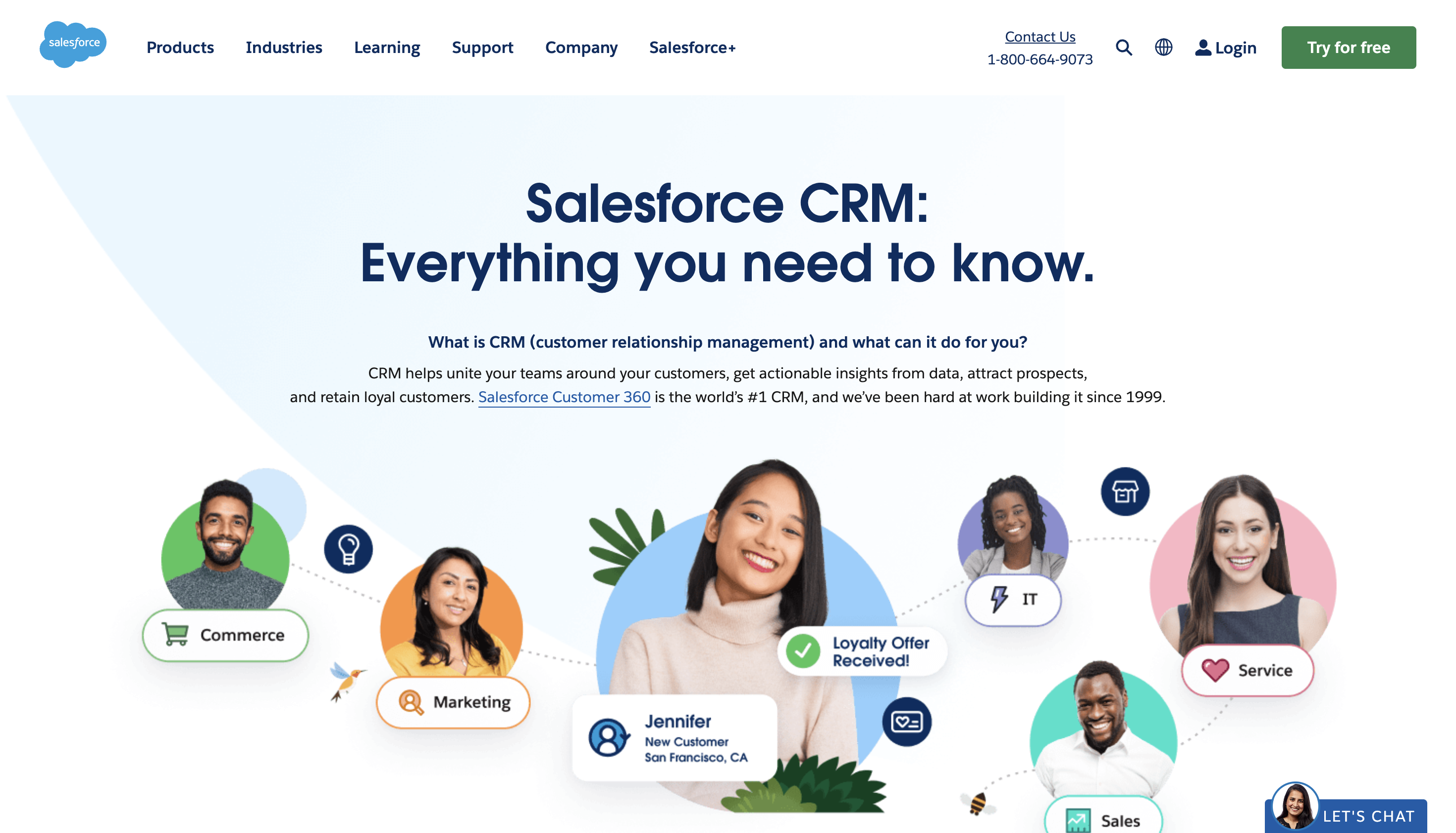 CRM Salesforce