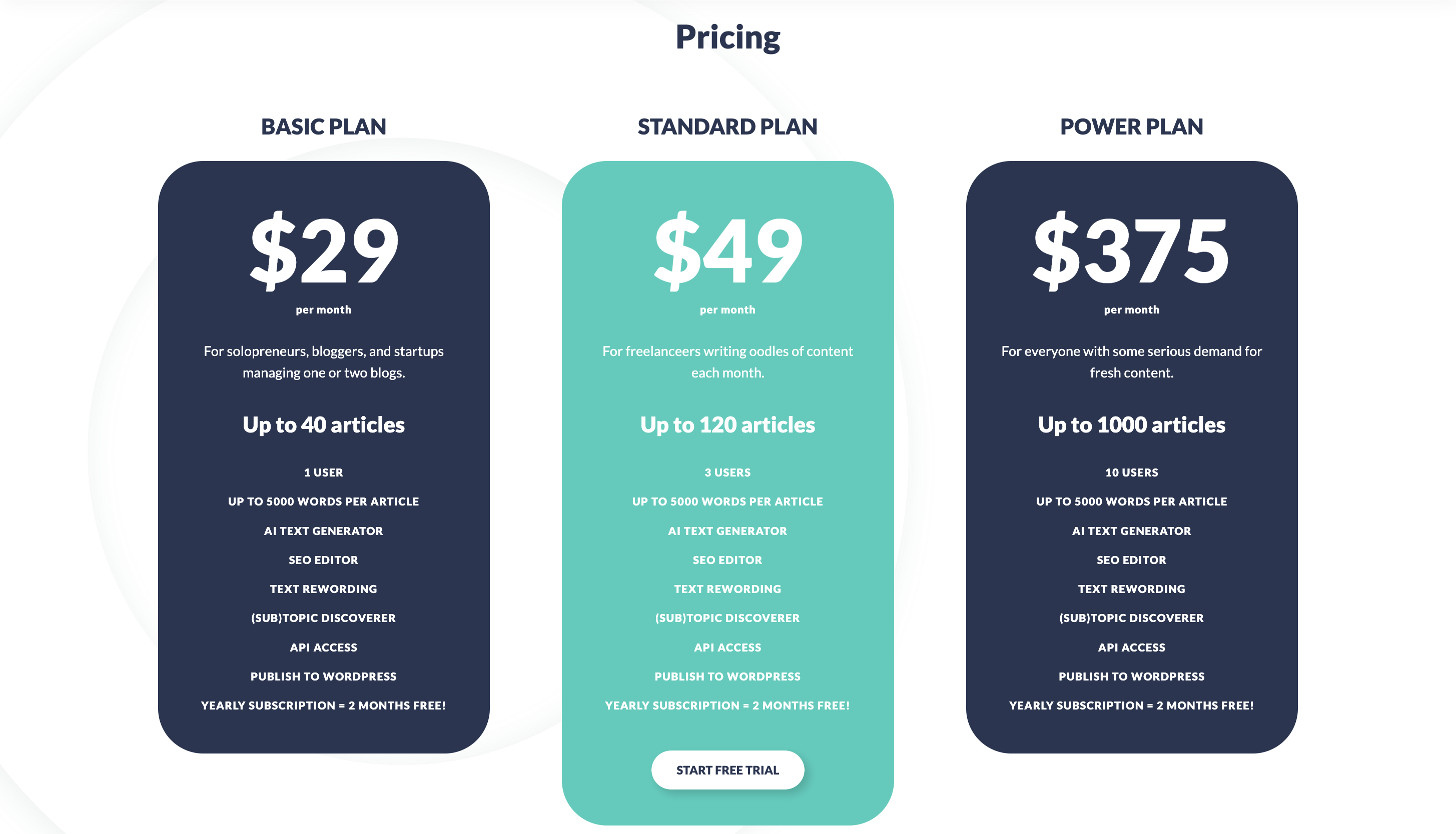Prețuri pentru AI Writer