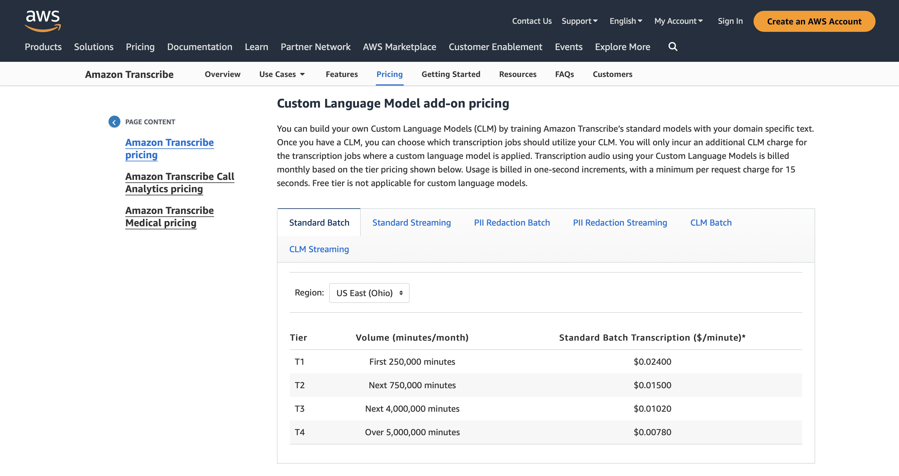 Amazon Transcribe Pricing