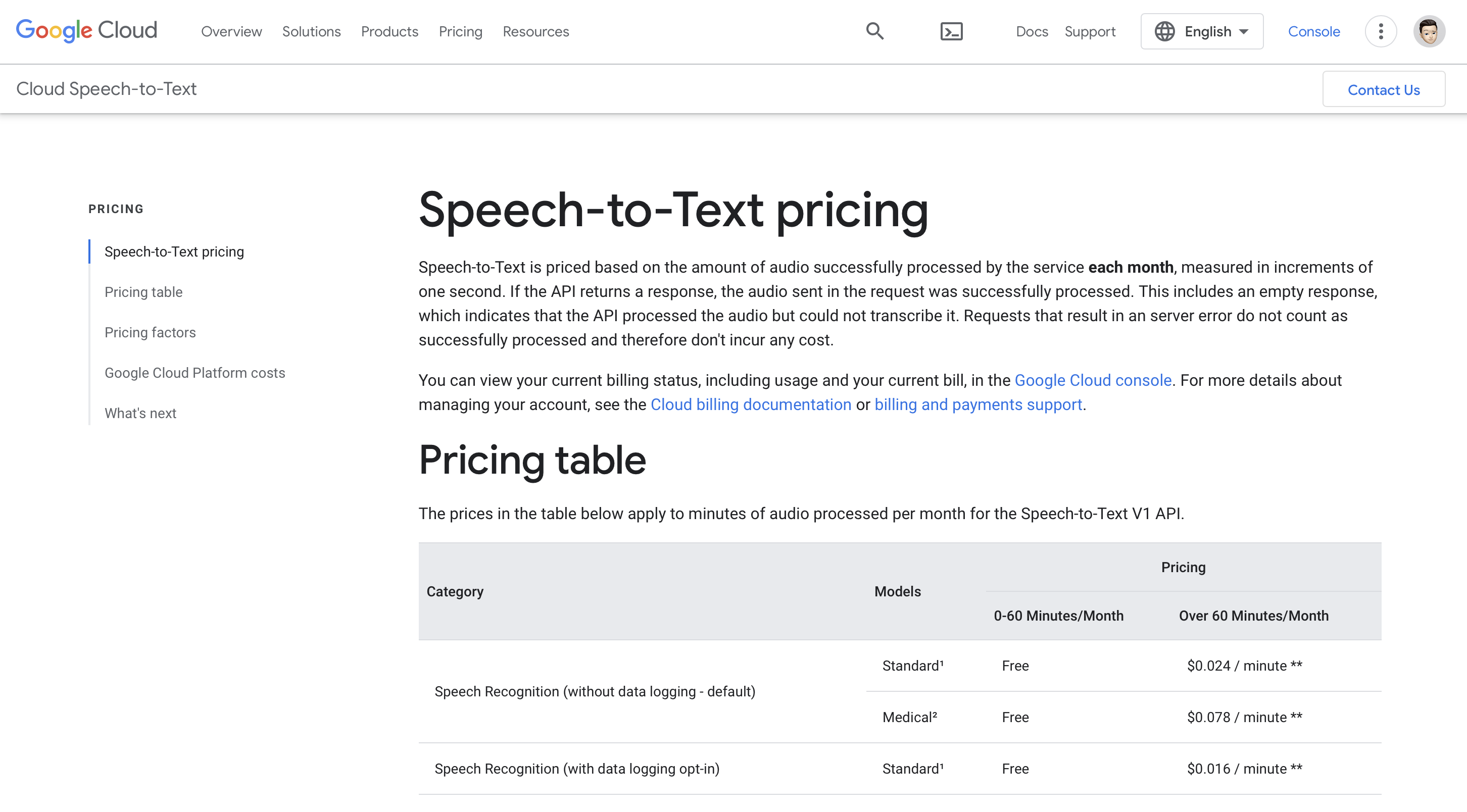 Google Cloud Speech to Text árazás
