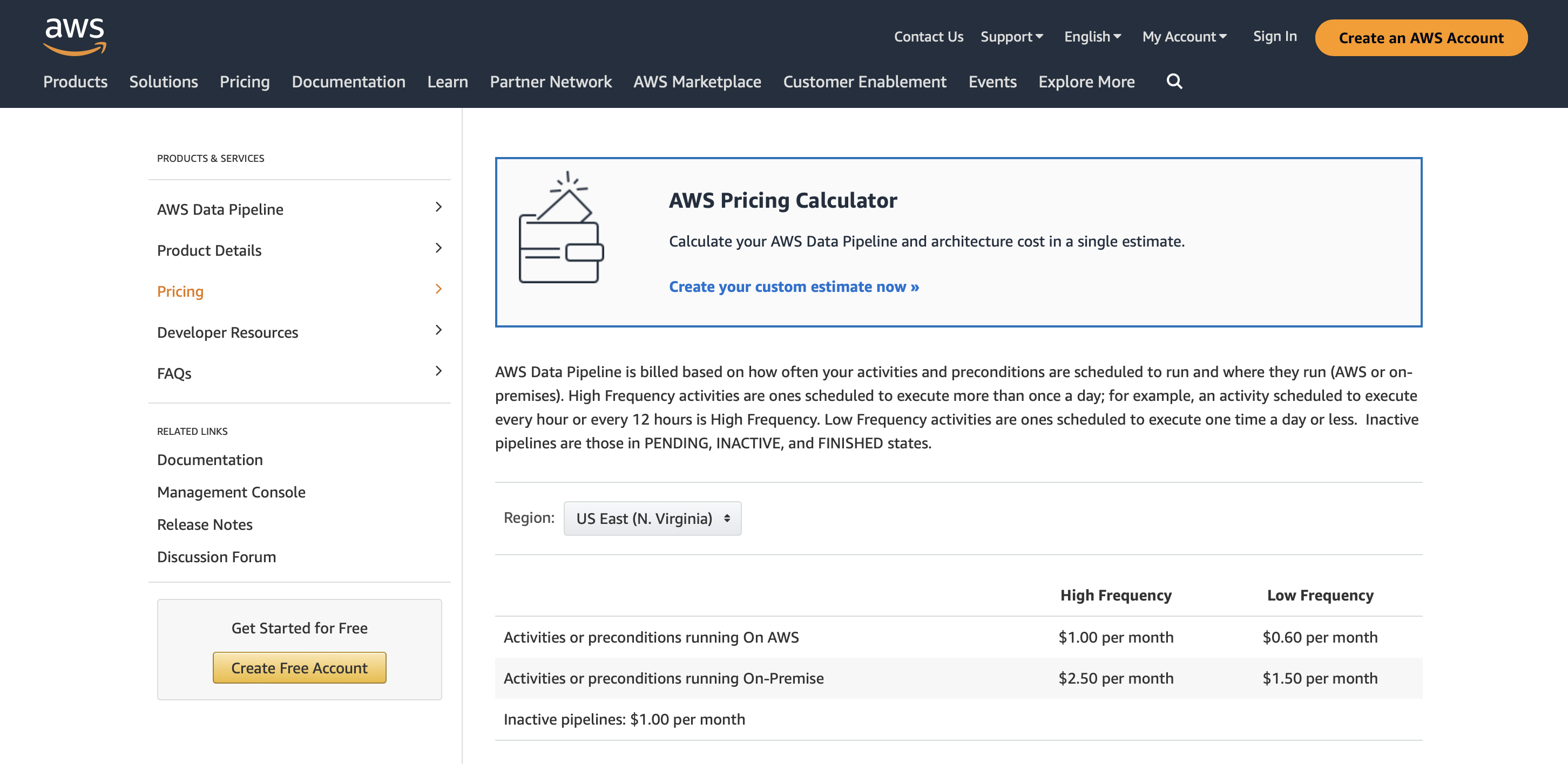 AWS Data Pipeline Pricing
