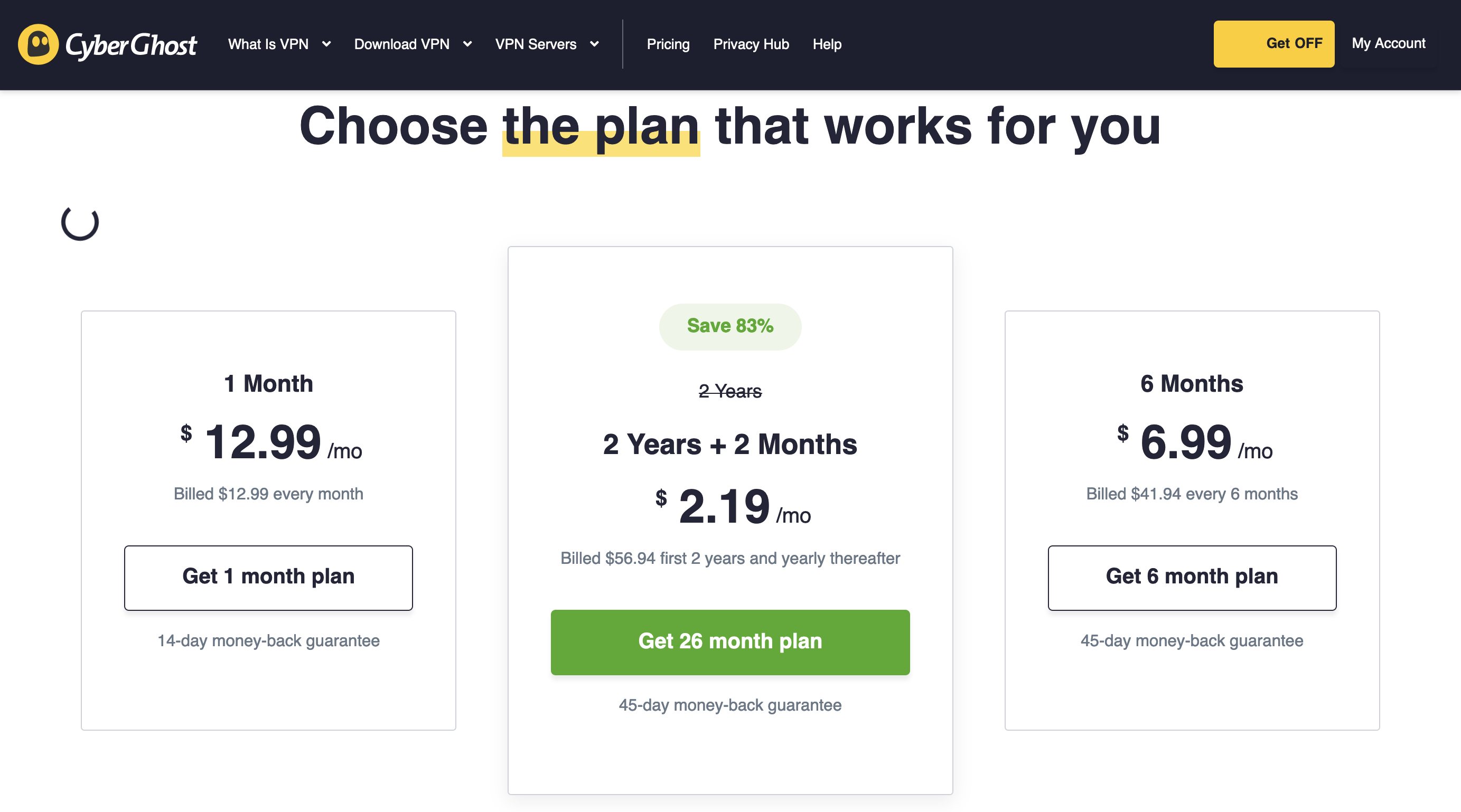 Cyberus Sanctus Pricing