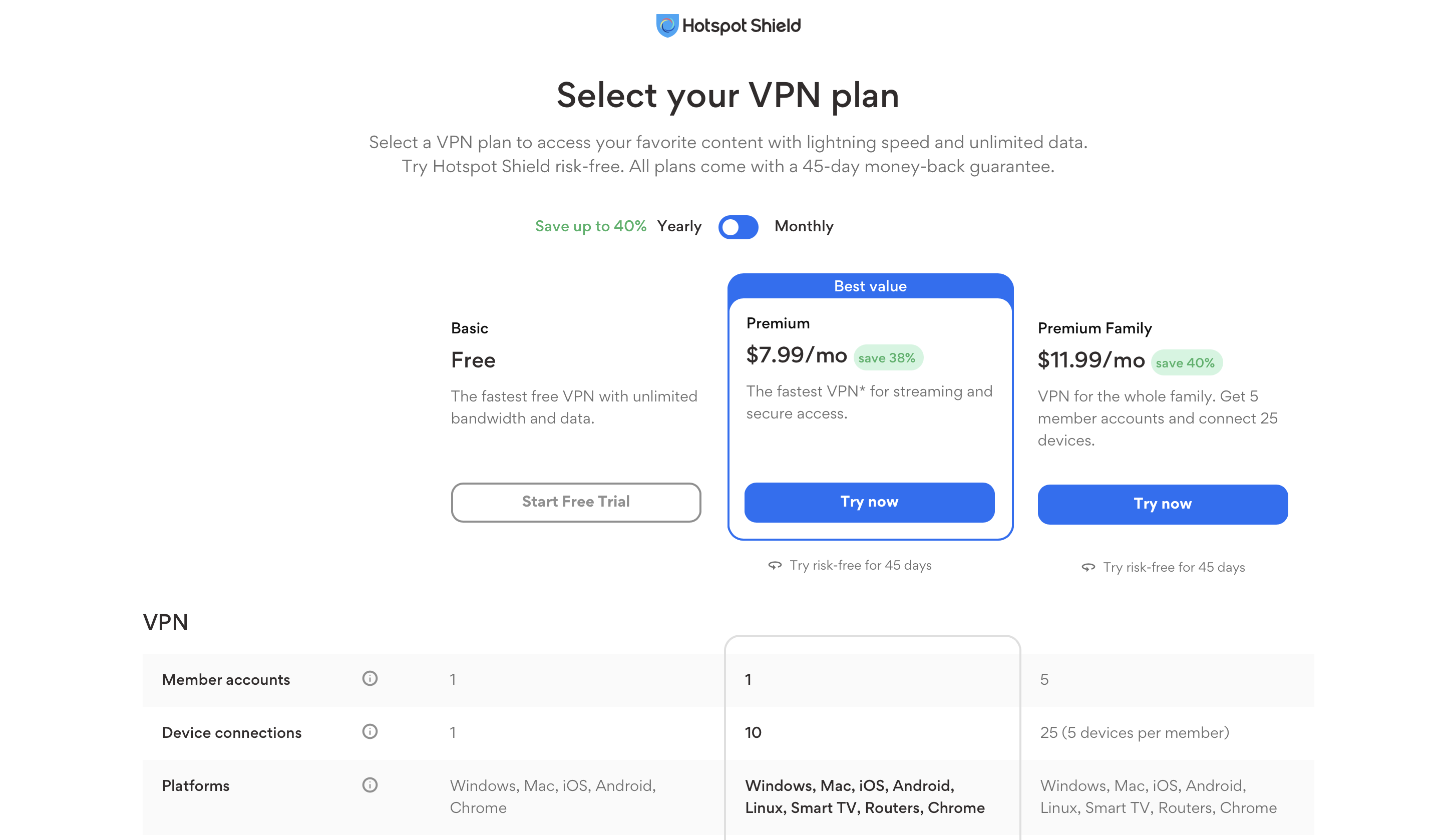 Hotspot scutum Pricing