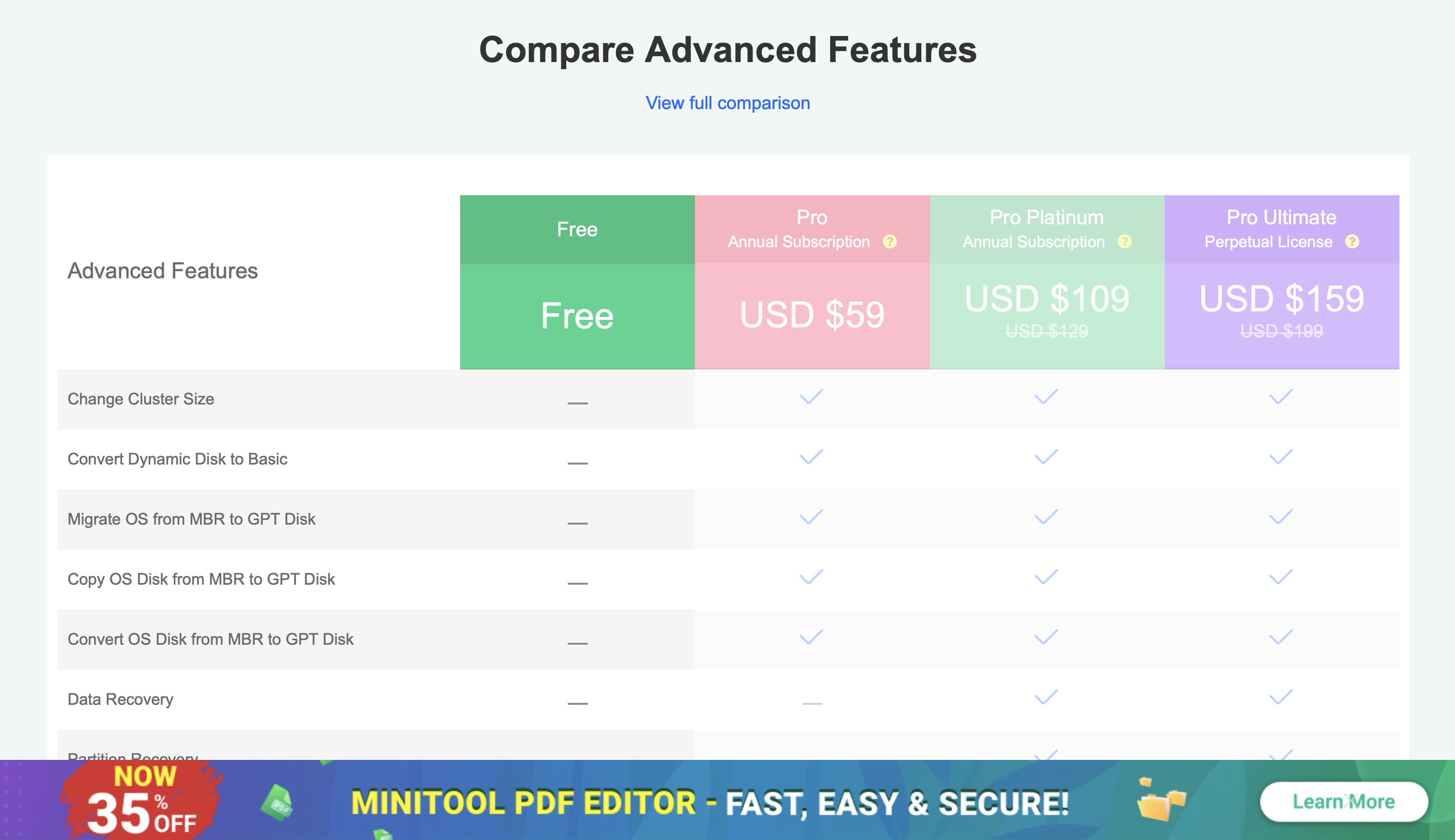 MiniTool Partition Wizard Pricing
