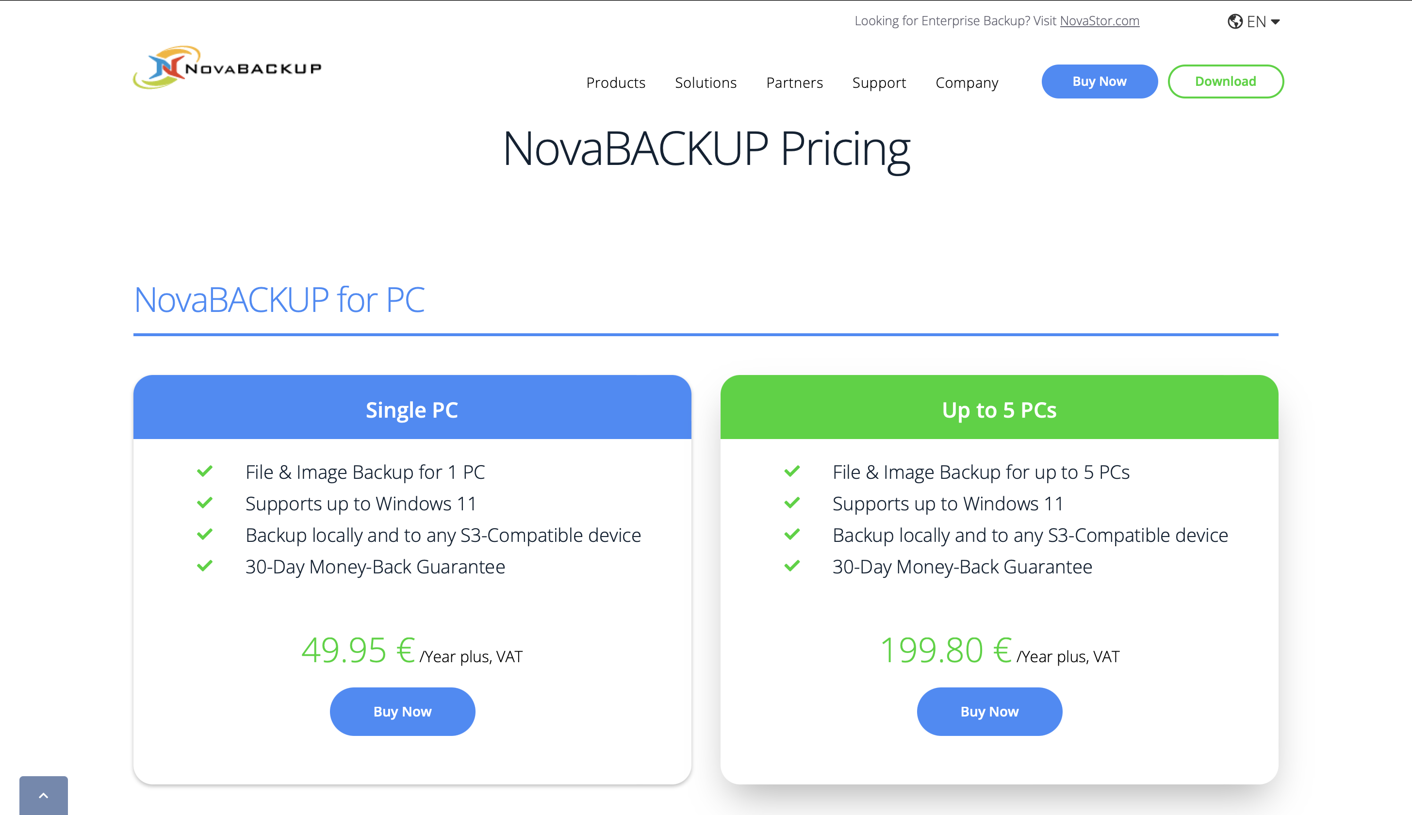 NovaBACKUP PC Цени