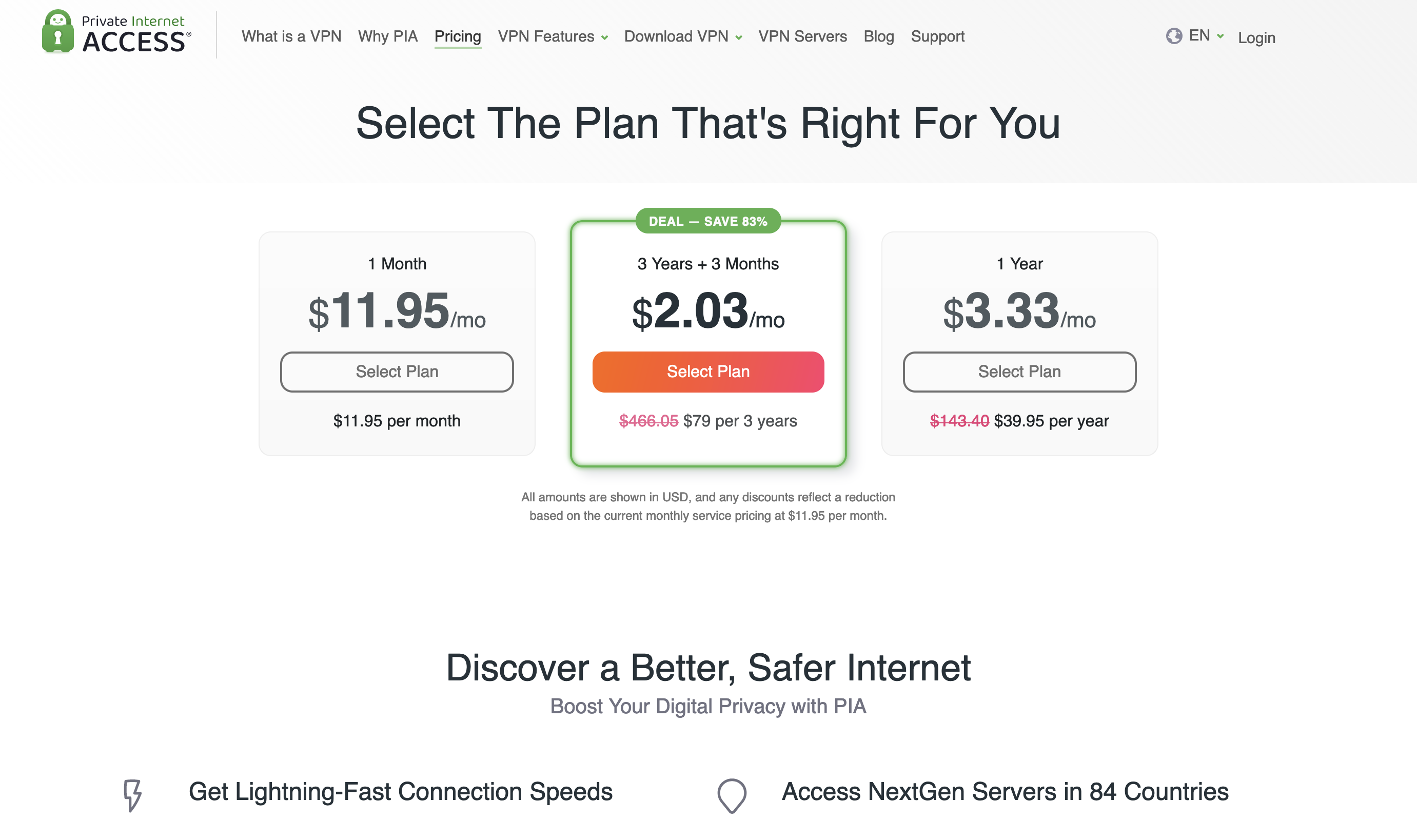 Privatus Internet Access Pricing