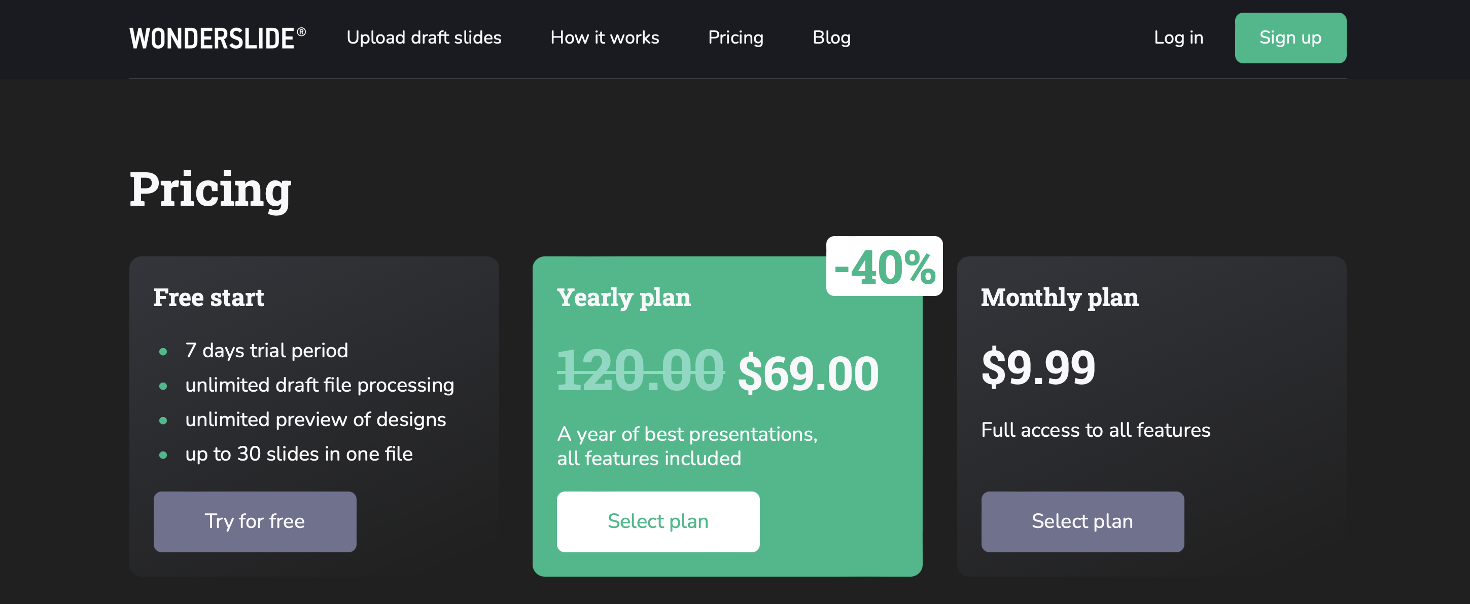 Wonderslide Pricing