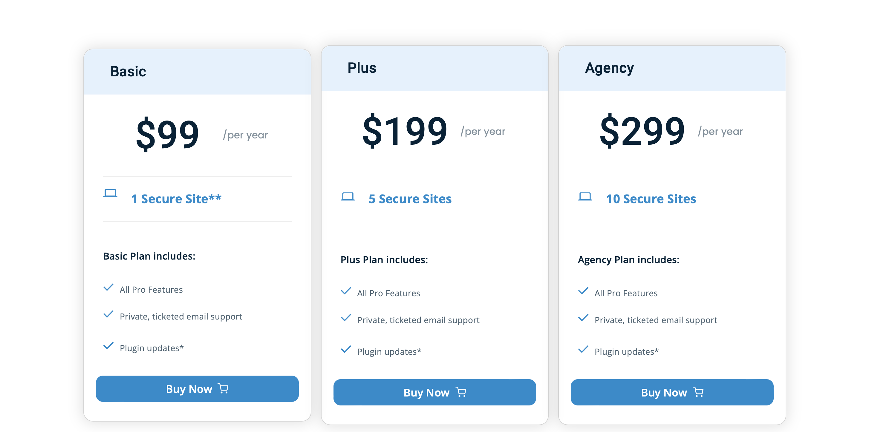 IThemes Security Pro Pricing