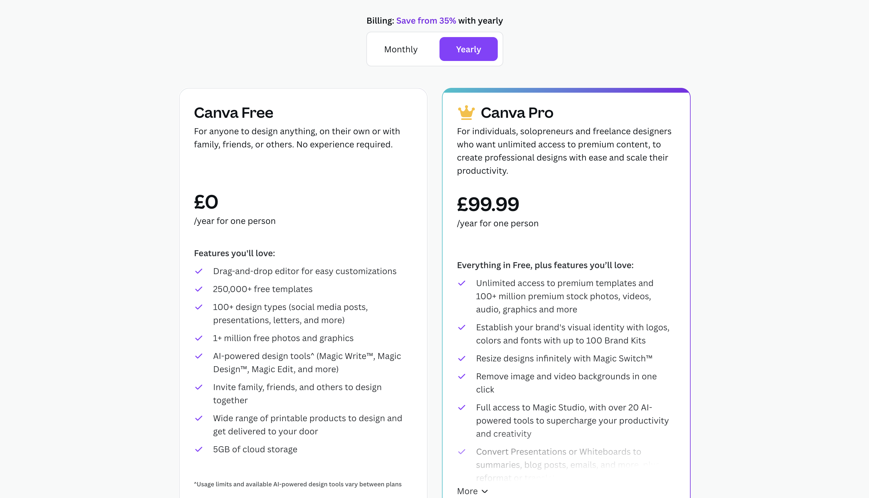 Canva Pricing