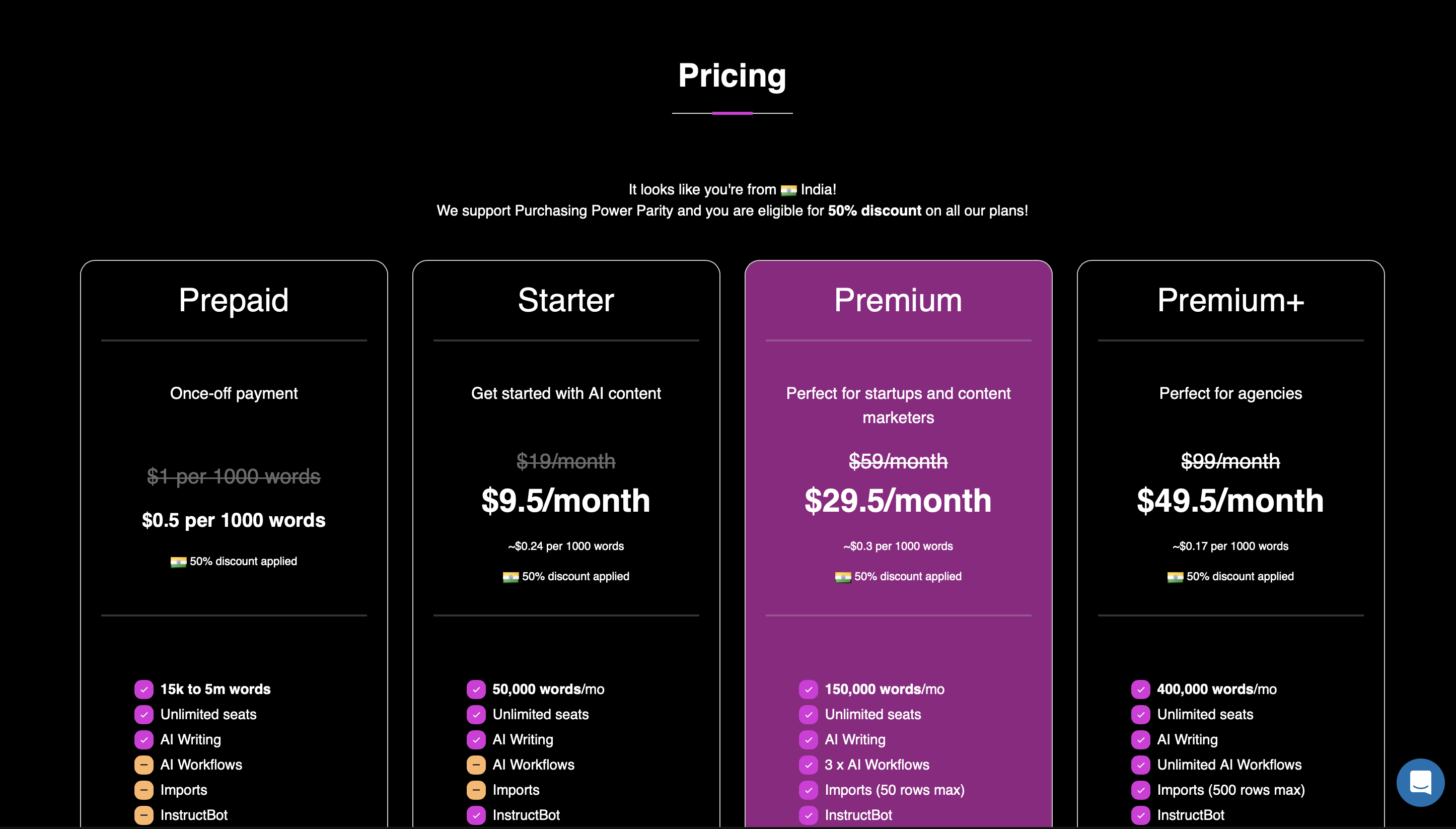 ContentBot Pricing