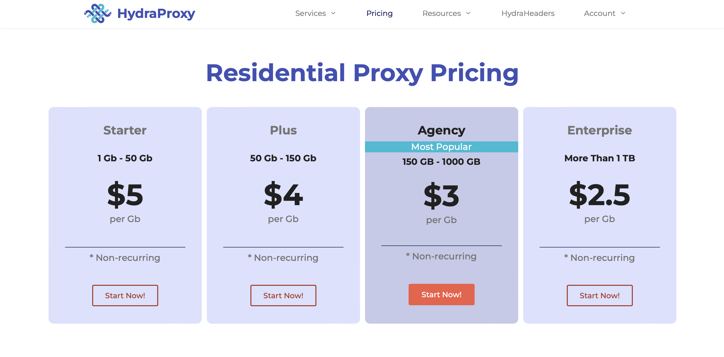 HydraProxy Pricing
