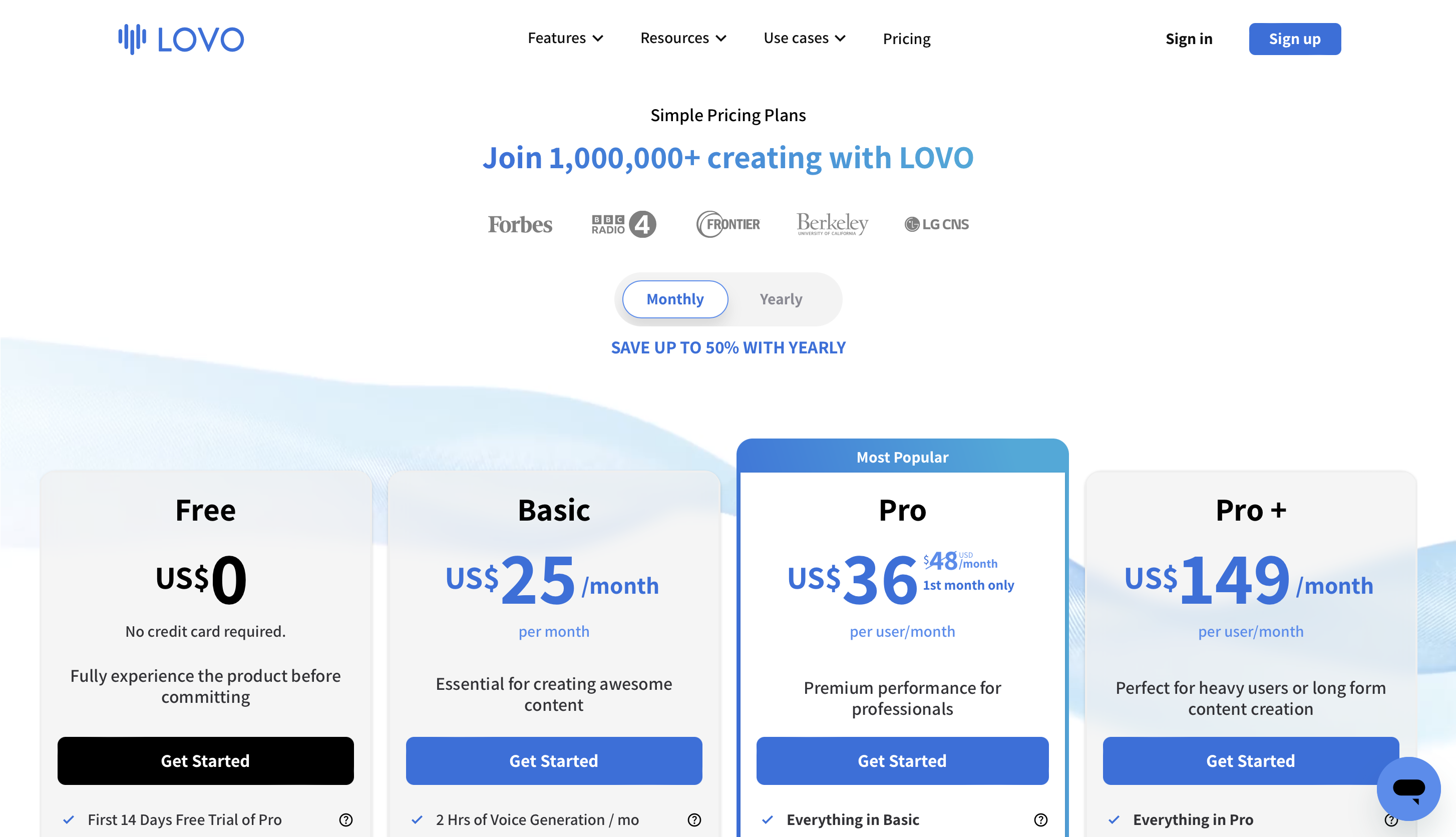 Lovo AI Pricing