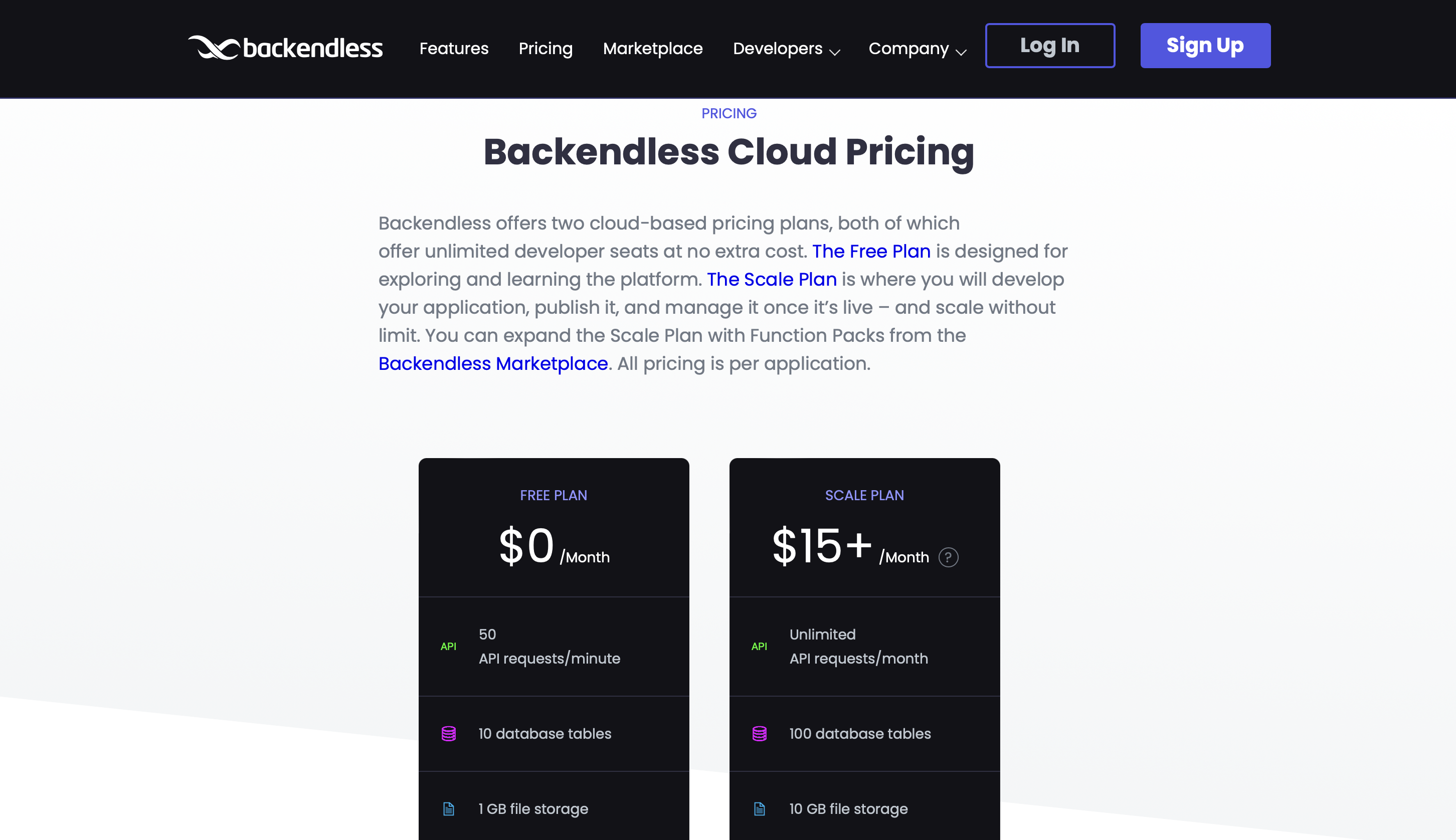 Backendless Pricing