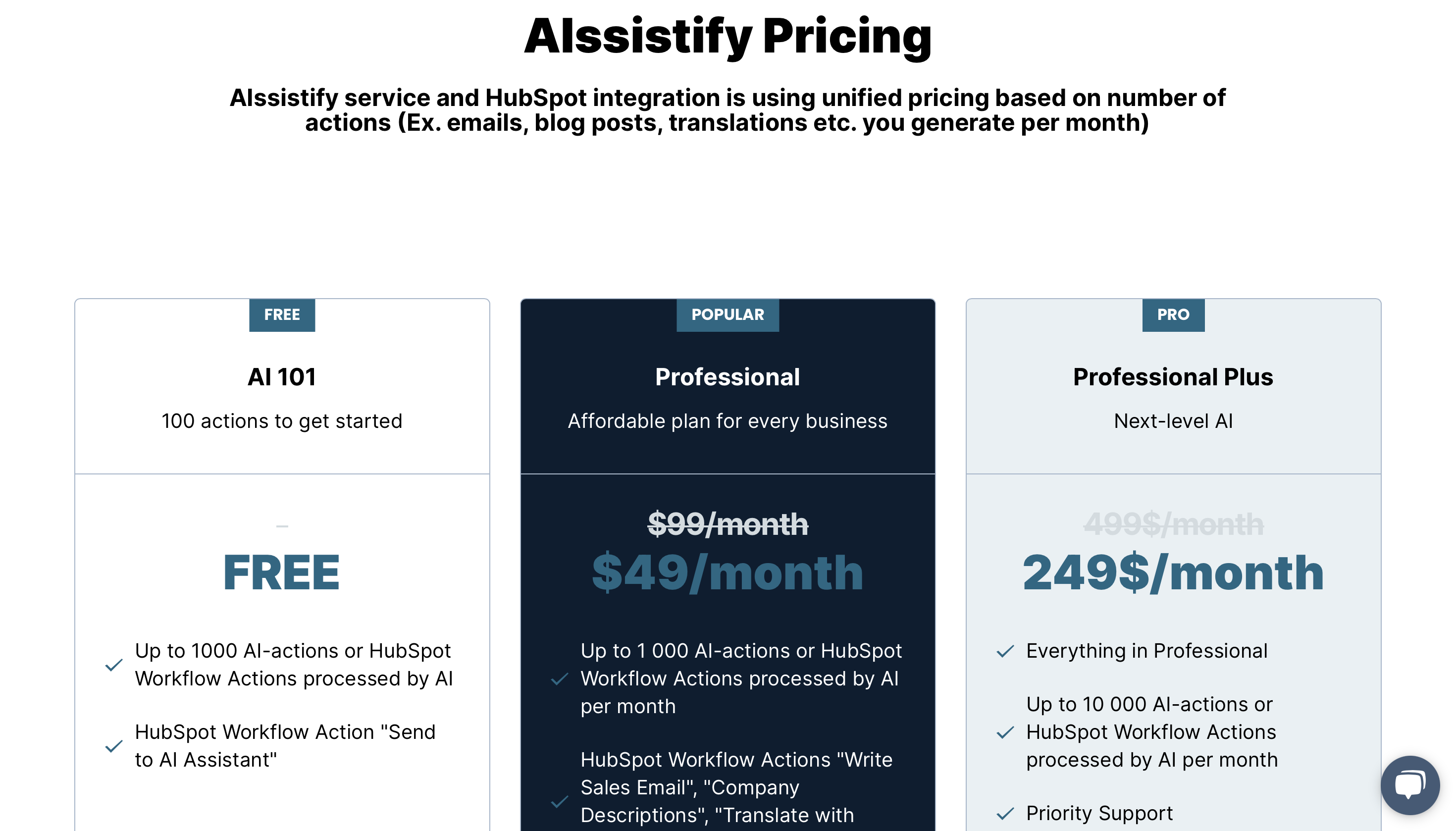 Aissistify Pricing