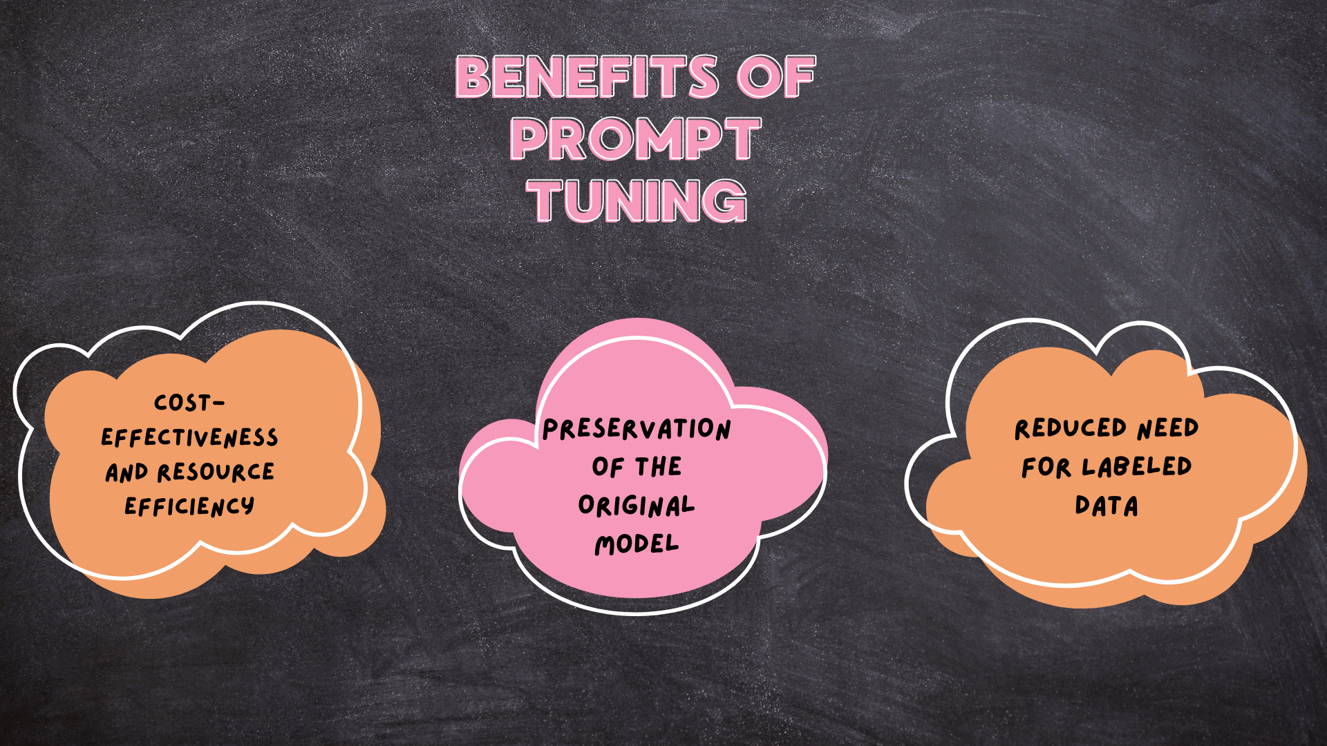 Benefits Of Prompt Tuning