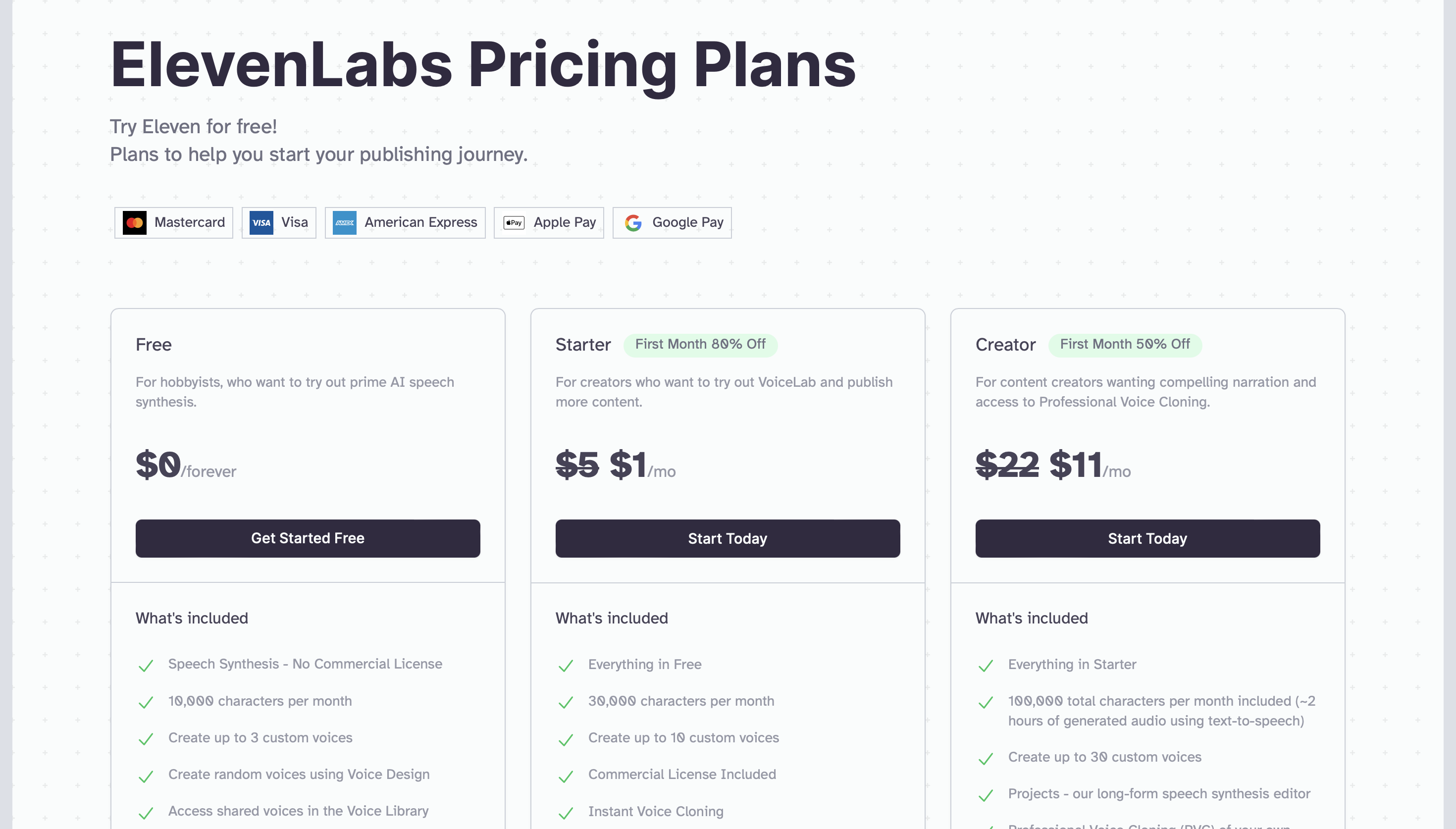 ElevenLabs Pricing